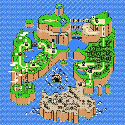 Super Mario World picture 4